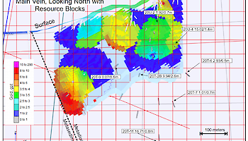 2020 New Amalga Gold Project Drilling.  Longitudinal and Vertical Cross Sections